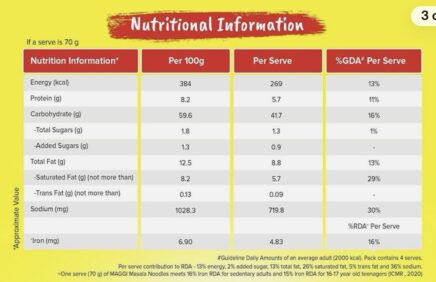 Maggi 560gm(70gm×8). - Image 4